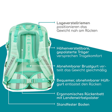 Neoxx ACTIVE PRO - Schulrucksack 45.5 cm (Mint to be) - Ansicht 9