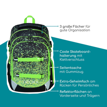 Neoxx ACTIVE PRO - Schulrucksack 45.5 cm (Pixel in my mind) - Ansicht 7