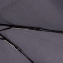 Knirps U.200 Ultra Light Duomatic - Taschenschirm Regenschirm (mat cross) - Ansicht 3