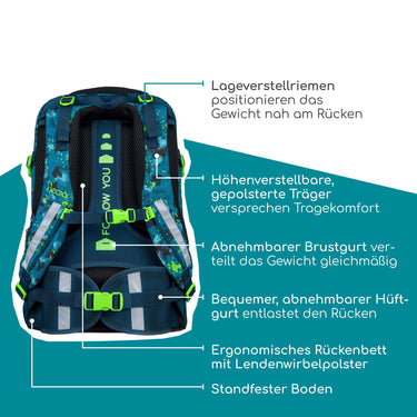 Neoxx ACTIVE PRO - Schulrucksack 45.5 cm (Petrol extreme) - Ansicht 8