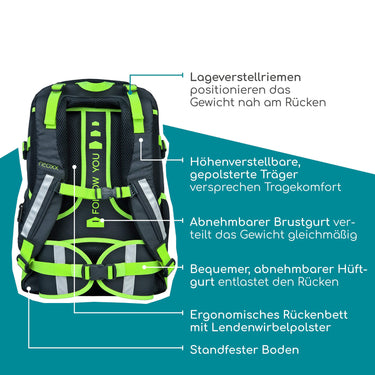 Neoxx ACTIVE PRO - Schulrucksack 45.5 cm (BOOM!) - Ansicht 9