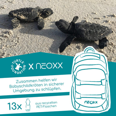 Neoxx ACTIVE PRO - Schulrucksack 45.5 cm (Mint to be) - Ansicht 10