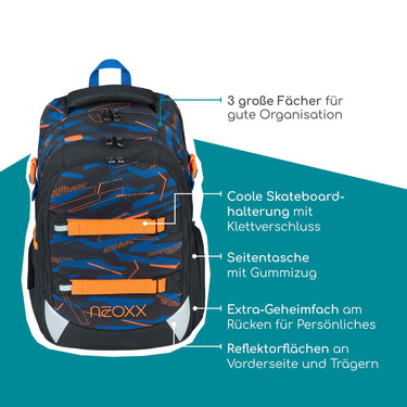 Neoxx ACTIVE PRO - Schulrucksack 45.5 cm (Streetlight Runner) - Ansicht 10