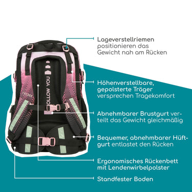 Neoxx ACTIVE PRO - Schulrucksack 45.5 cm (Sweet like sunset) - Ansicht 10