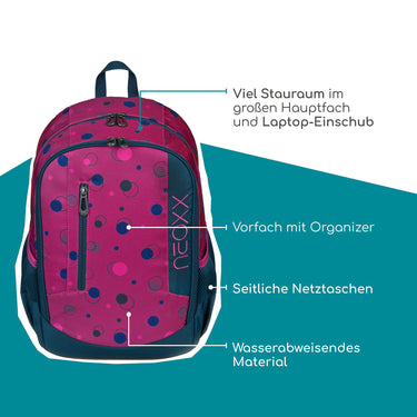 Neoxx FLOW - Schulrucksack 42.5 cm (Bubble me around) - Ansicht 5