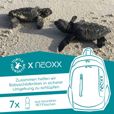 Neoxx FLOW - Schulrucksack 42.5 cm (Flash yourself) - Ansicht 9
