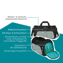 Neoxx MOVE - Sporttasche 43.5 cm (Wool the World) - Ansicht 5